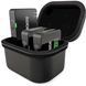 Фотография - Микрофонная система Rode Wireless GO Gen 3 with Charge Case+