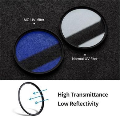 Фотографія - Світлофільтр K&F Concept 82mm HMC UV Blue-Coated Japan Optics (KF01.1429)