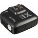 Фотография - Радиосинхронизатор Godox X1N TTL для Nikon