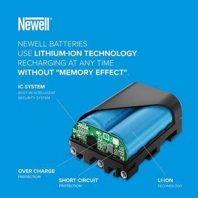 Фотографія - Акумулятор Newell SupraCell NP-FW50