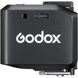 Фотографія - Godox iT30Pro C для Canon