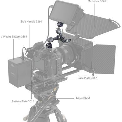 Фотографія - Шарнірний кронштейн Smallrig Rosette Arm 7&rdquo; (4194)