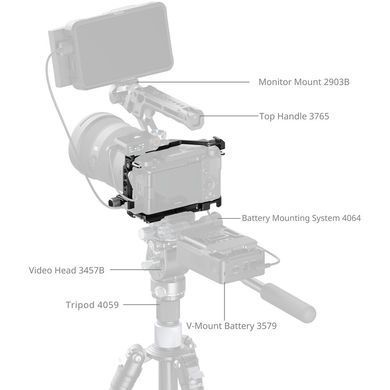 Фотографія - Клітка для камери SmallRig Cage Kit for Sony ZV-E1 (4257B)