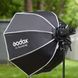 Фотография - Держатель для вспышек Godox S3 с байонетом Bowens