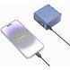 Фотографія - Акумулятор SmallRig NP-F970 USB-C (4267) 4972