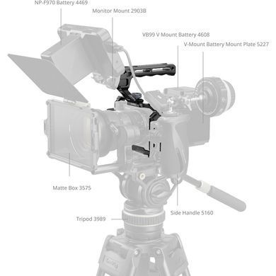 Фотография - Клетка для камеры SmallRig Cage Kit for Nikon ZR (5647)