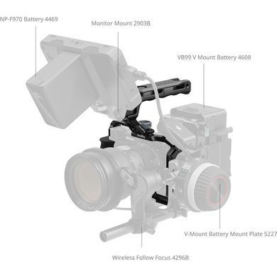 Фотография - Клетка для камеры SmallRig Cage Kit for Nikon ZR (5647)