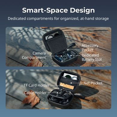 Кейс SmallRig Storage Bag for Action Cameras (5917)