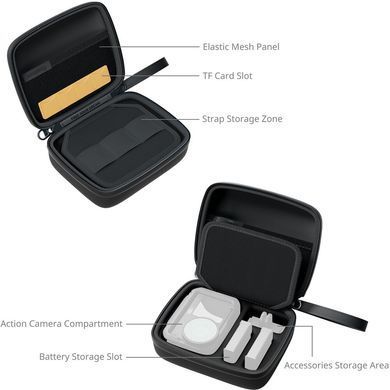 Кейс SmallRig Storage Bag for Action Cameras (5917)