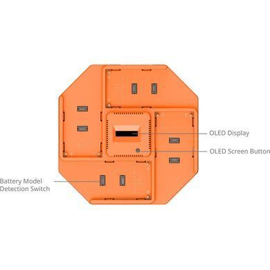 Фотография - Зарядное устройство SmallRig + 4 аккумулятора NP-F970 (4834)