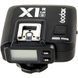 Фотография - Радиоприемник Godox X1R-S TTL для Sony