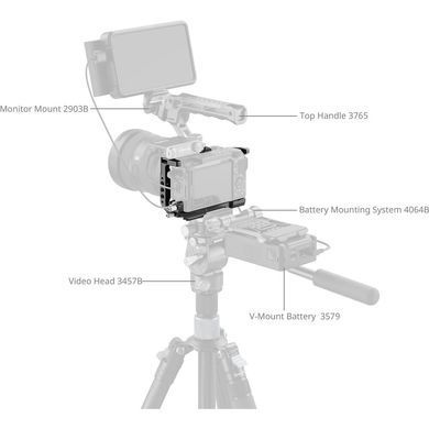 Фотография - Клетка для камеры SmallRig Cage Kit для Sony ZV-E10 II (4867)