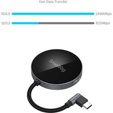 Фотография - Кардридер SmallRig SD 4.0 Card Reader (4870)