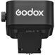 Фотография - Радиопередатчик Godox X3 N