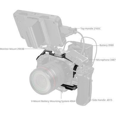 Фотография - Клетка для камеры SmallRig Cage для Canon EOS R5 Mark II (4978)